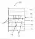 Fig. 01 - Hole transport materials