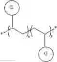 Fig. 74 - Polymer, and mixture or formulation, and organic electronic device containing same, and monomer thereof
