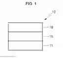 Fig. 02 - CONDENSED CYCLIC COMPOUND AND ORGANIC LIGHT-EMITTING DEVICE INCLUDING THE SAME