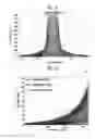 Fig. 09 - Display device having touch sensing part