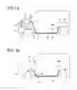 Fig. 02 - Wire harness