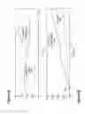 Fig. 07 - Overcurrent element in time domain
