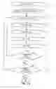 Fig. 09 - Fault recovery systems and methods for electrical power distribution networks