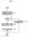 Fig. 04 - Electric power system and control method therefor