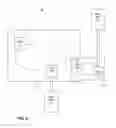 Fig. 08 - Managing energy usage in mobile devices