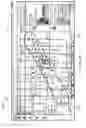 Fig. 09 - SYSTEMS AND METHODS FOR EXPEDITING REPAIRS OF UTILITY EQUIPMENT USING ELECTRONIC DIALOGS WITH PEOPLE