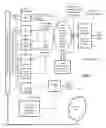 Fig. 09 - System, method, and apparatus for electric power grid and network management of grid elements