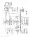 Fig. 28 - System, method, and apparatus for electric power grid and network management of grid elements