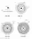 Fig. 07 - Wireless Power Transmission For Near And Far Field Applications