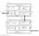 Fig. 01 - Method and Process for a Smart Door System