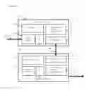 Fig. 02 - Method and Process for a Smart Door System