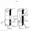 Fig. 06 - Method and Process for a Smart Door System