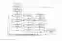 Fig. 01 - RENEWABLE ENERGY CYCLE SYSTEM AND METHOD THEREOF