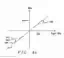Fig. 07 - Fast-transient switching converter with type III compensation