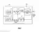 Fig. 03 - CONTROL CIRCUITS AND METHODS FOR VOLTAGE CONVERTERS