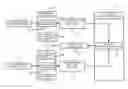 Fig. 01 - DC-link reference voltage determination for wind turbine converter systems