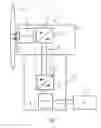 Fig. 02 - DC-link reference voltage determination for wind turbine converter systems