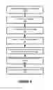 Fig. 06 - Supporting pseudo open drain input/output standards in a programmable logic device