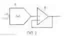 Fig. 03 - Buffer, and digital to analog converter in combination with a buffer