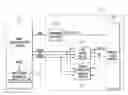 Fig. 01 - Semiconductor devices and semiconductor systems