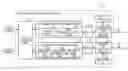 Fig. 01 - CODING APPARATUS, TRANSPORT APPARATUS, AND CODING METHOD