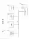 Fig. 07 - Wireless communication system and method for monitoring the quality of a wireless link and recommending a manual adjustment to improve the quality of the wireless link