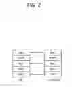 Fig. 03 - Method and apparatus for measuring RSRQ of serving cell on basis of DMTC