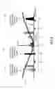 Fig. 05 - Multiple modulated spur cancellation apparatus