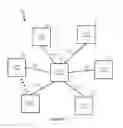 Fig. 02 - Synchronization with different clock transport protocols