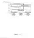 Fig. 12 - Method and device for assisting wavelength reallocation in wavelength division multiplexing optical network