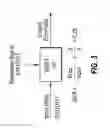 Fig. 06 - MEASURING DELAY LINE LINEARITY CHARACTERISTICS