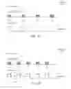Fig. 04 - Device, system, and method for secondary cell measurement optimization