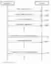 Fig. 01 - Network communication method having function of recovering terminal session
