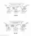 Fig. 09 - Preventing monoculture in application distribution