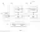 Fig. 02 - Communication regulation in computing systems