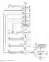 Fig. 01 - Repeatable backchannel link adaptation for high speed serial interfaces