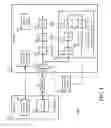 Fig. 02 - Repeatable backchannel link adaptation for high speed serial interfaces