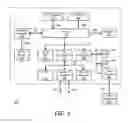 Fig. 06 - Repeatable backchannel link adaptation for high speed serial interfaces