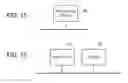 Fig. 08 - Reception device, reception method, and transmission reception system