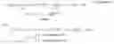 Fig. 02 - Method and apparatus of primary cell indication for enhanced control channel demodulation