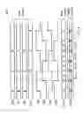 Fig. 03 - 4-level pulse amplitude modulation transmitter architectures utilizing quadrature clock phases