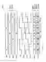 Fig. 08 - 4-level pulse amplitude modulation transmitter architectures utilizing quadrature clock phases