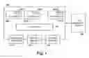 Fig. 02 - Persistent alert notes