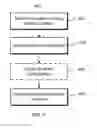 Fig. 08 - Region-specific configuration