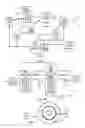Fig. 02 - Event signaling in a wireless backhaul network