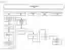 Fig. 01 - Connected machine initiated service