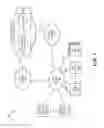 Fig. 02 - Internet-of-Things partner integration