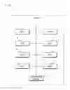 Fig. 02 - Communication system, abnormality detection device and abnormality detection method