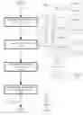 Fig. 05 - Compute node cluster management