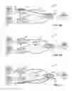 Fig. 03 - Resilient dual-homed data network hand-off